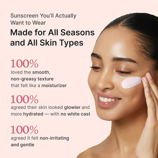 Medicube Sunscreen No Cast Just Glow Collagen SPF 50 (1.69oz)