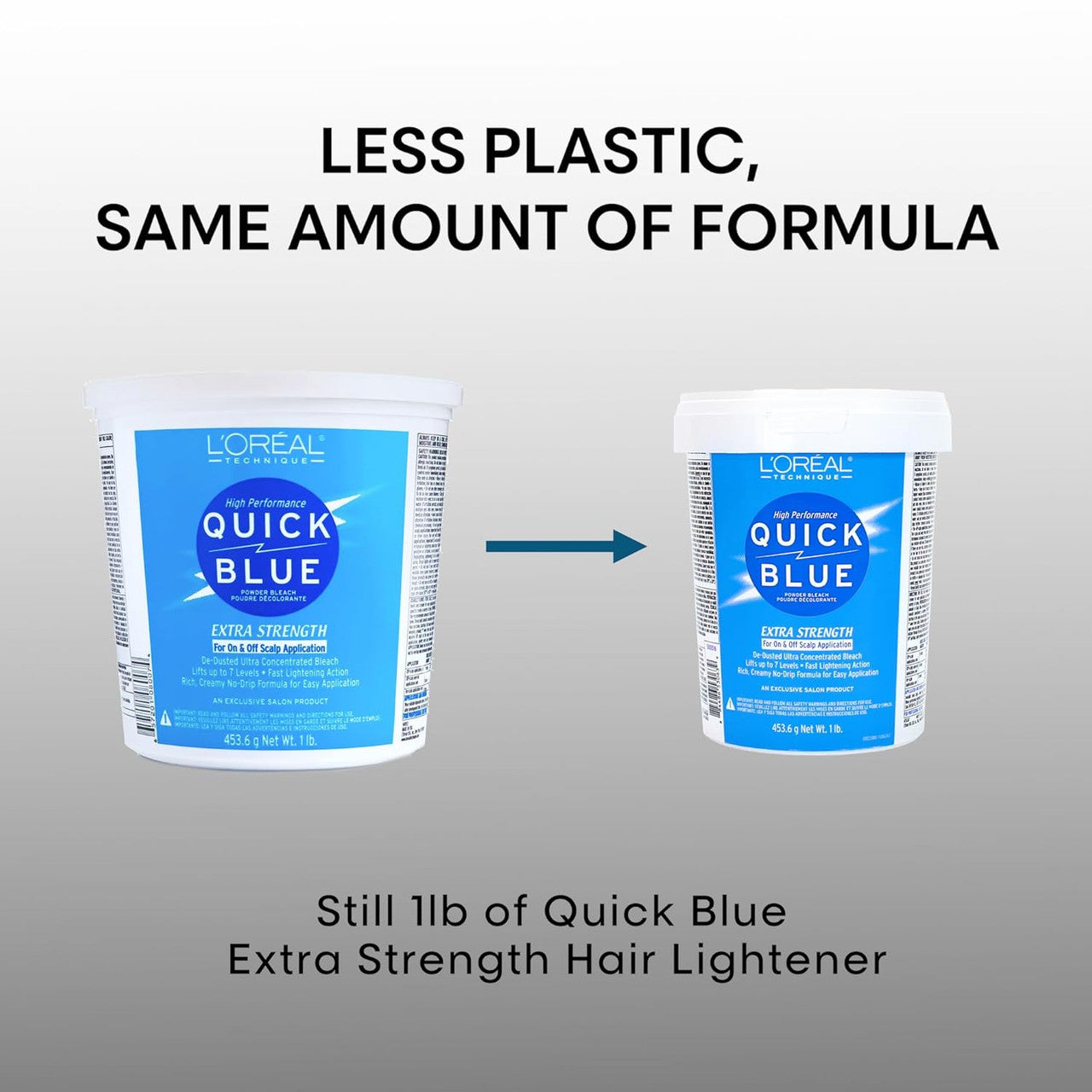 Loreal Quick Blue Powder Bleach Extra Strength