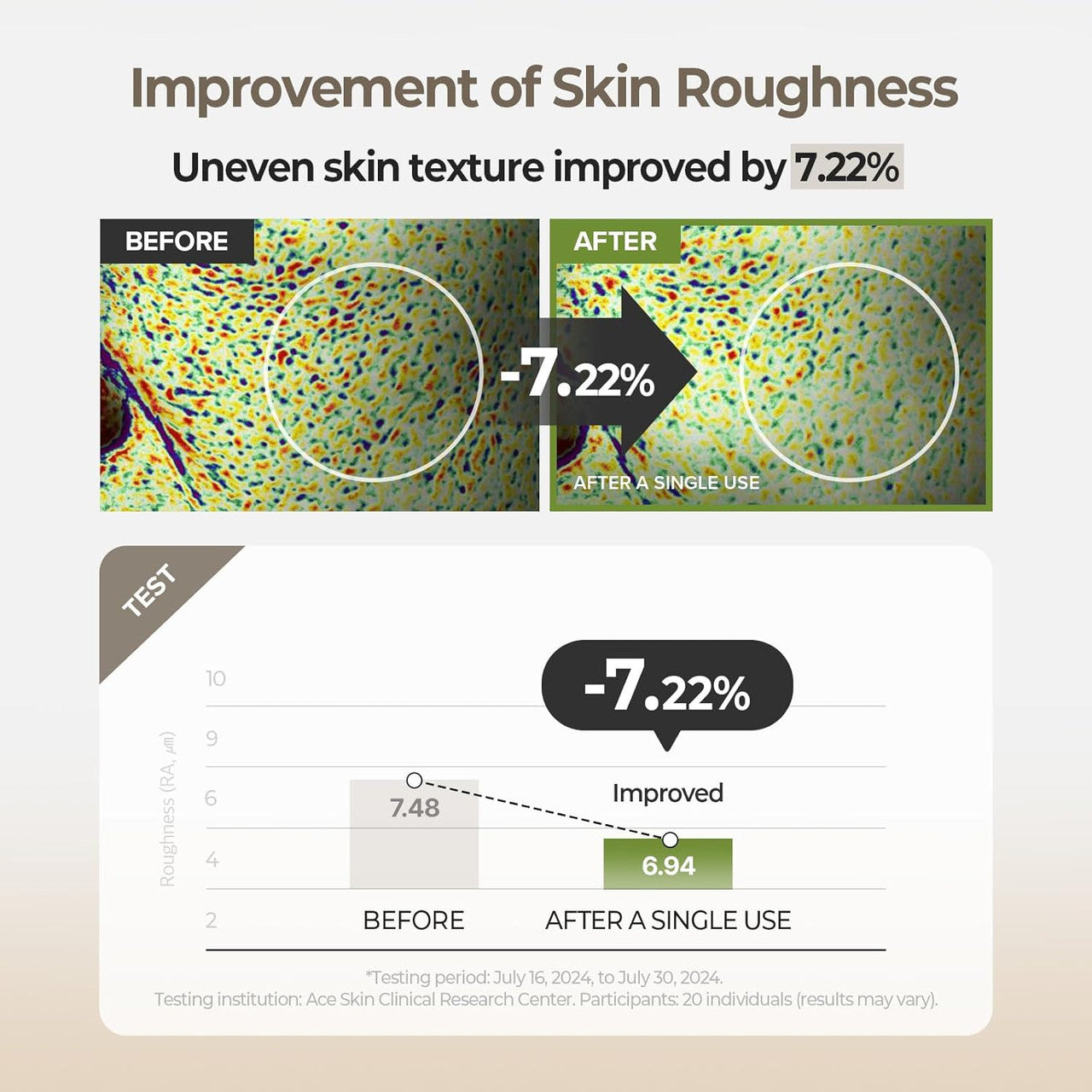 [SKINFOOD] Rice Daily Toner Pad (60Pads)