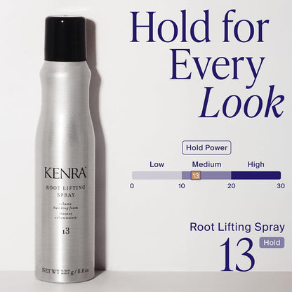 KENRA Professional Root Lifting Spray 13 (8oz)