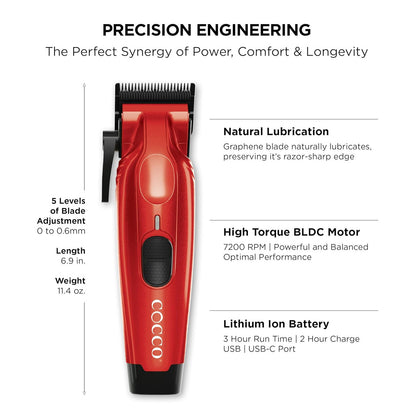 COCCO Hyper Veloce Pro Clipper