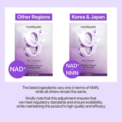 NUMBUZIN No.9+ NAD+ BIO Lifting Full Face Mask (1 Sheet)