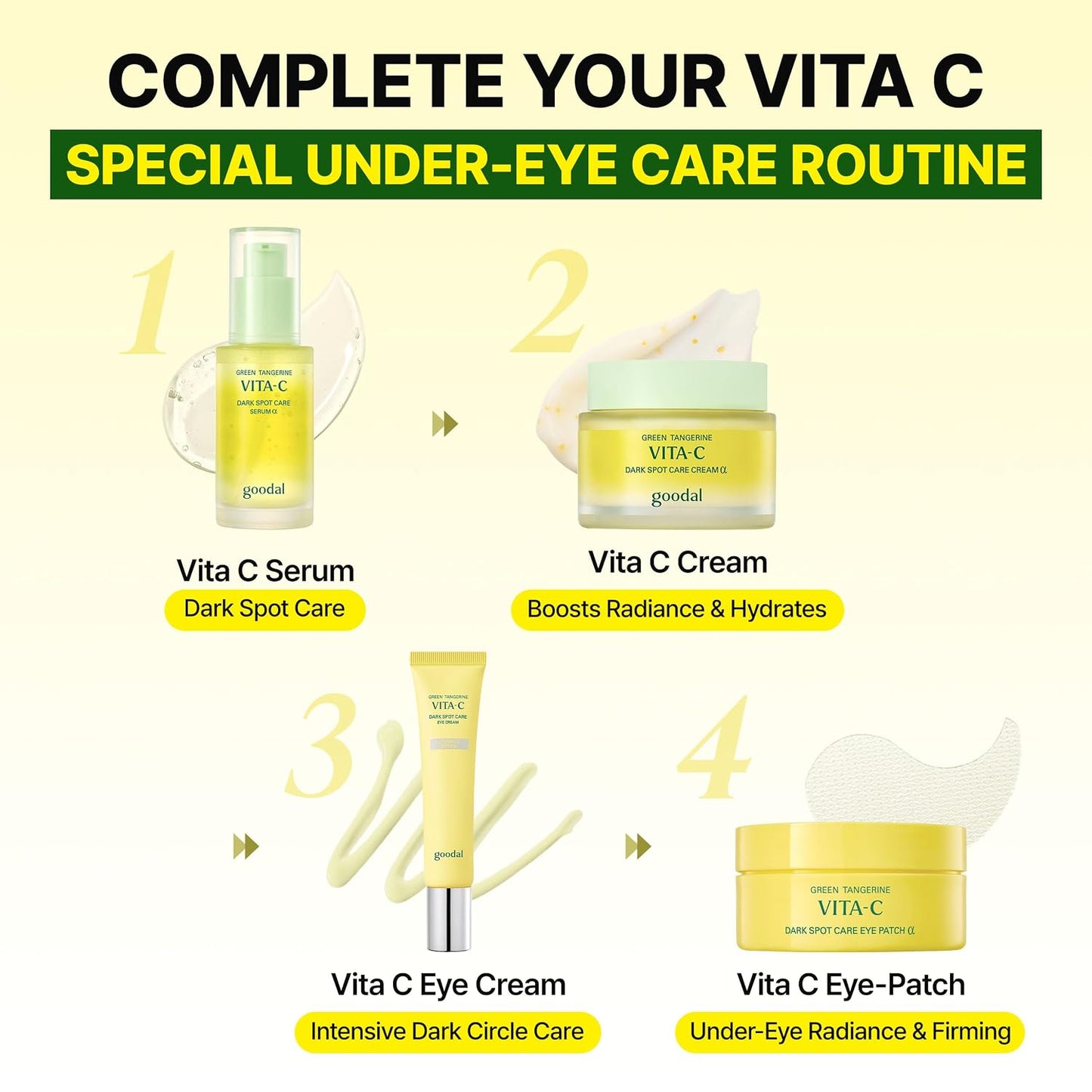GOODAL Green Tangerine Vita-C Dark Spot Care Eye Cream (1.01oz)