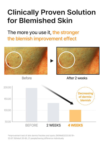 CELIMAX Pore + Dark Spot Brightening Serum (1.01oz)
