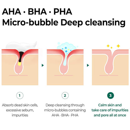 SOME BY MI AHA BHA PHA 30 Days Miracle Acne Clear Body Cleanser (13.5oz)