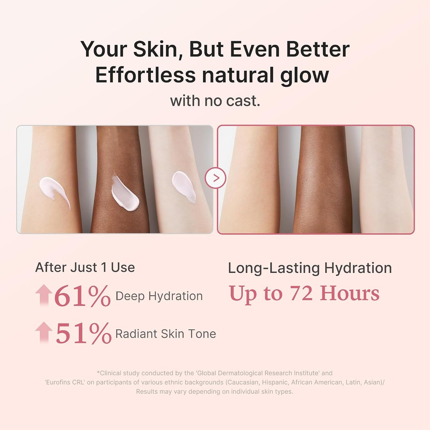 Medicube Sunscreen No Cast Just Glow Collagen SPF 50 (1.69oz)