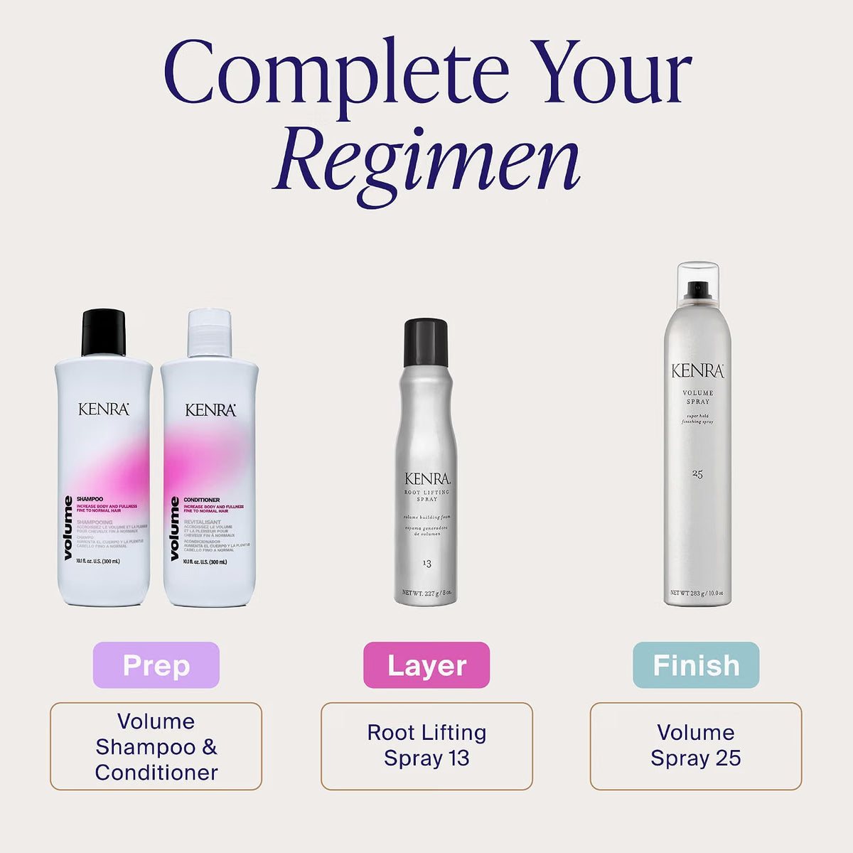 KENRA Professional Root Lifting Spray 13 (8oz)