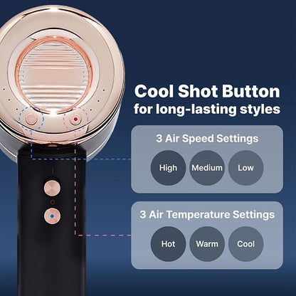 RED Pro Ultra-Lightweight Air Master 4200 Hair Dryer