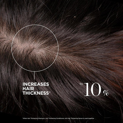 DR.GROOT Award-Winning Hair Thickening Serum (15ml)