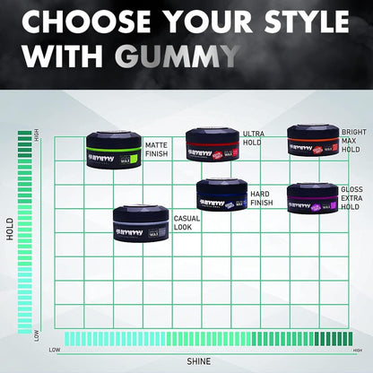 GUMMY Styling Wax (5 oz)