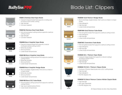 BaBylissPRO Replacement Titanium Fade Blade Gold