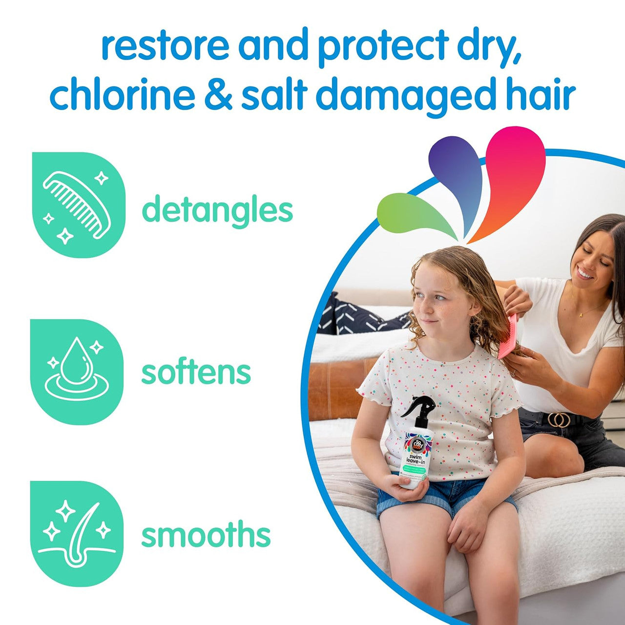 SO COZY Swim Leave In Conditioner Spray & Treatment for Kids (8oz)