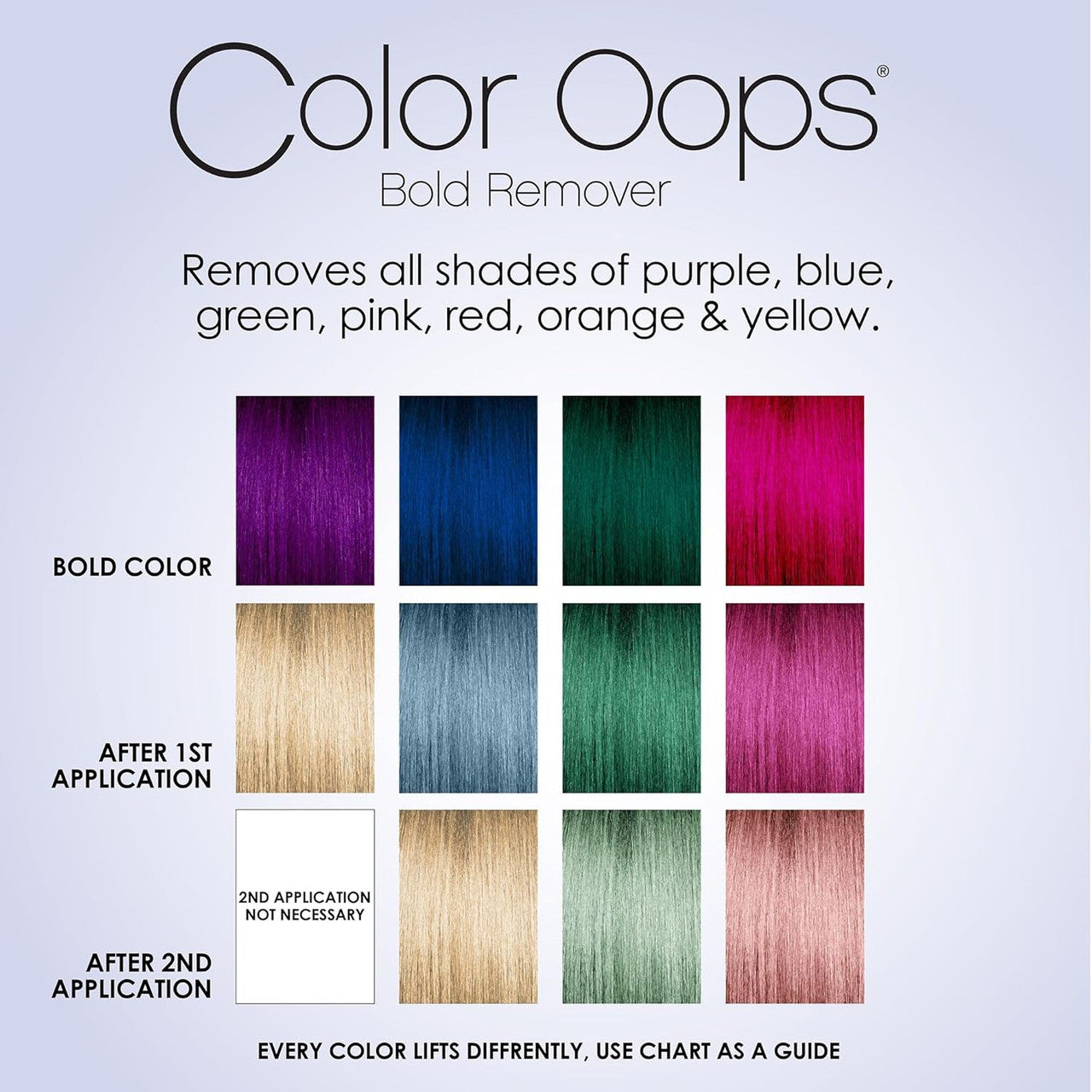 Color Oops  Bold Remover Kit (2 Applications)