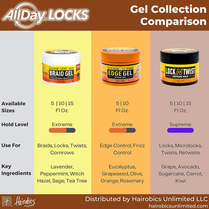 AllDay Lock N Twist Braiding Gel (Supreme Hold)