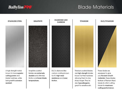 BaBylissPRO Replacement Titanium Fade Blade Gold