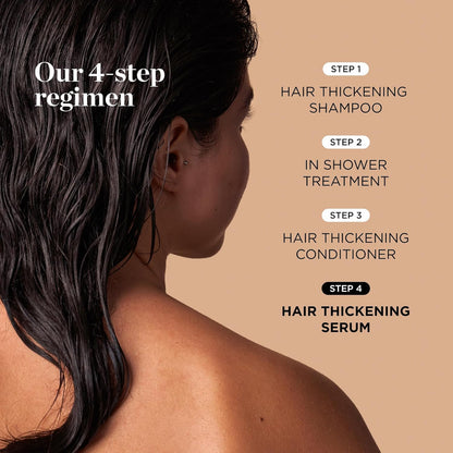 DR.GROOT Award-Winning Hair Thickening Serum (15ml)