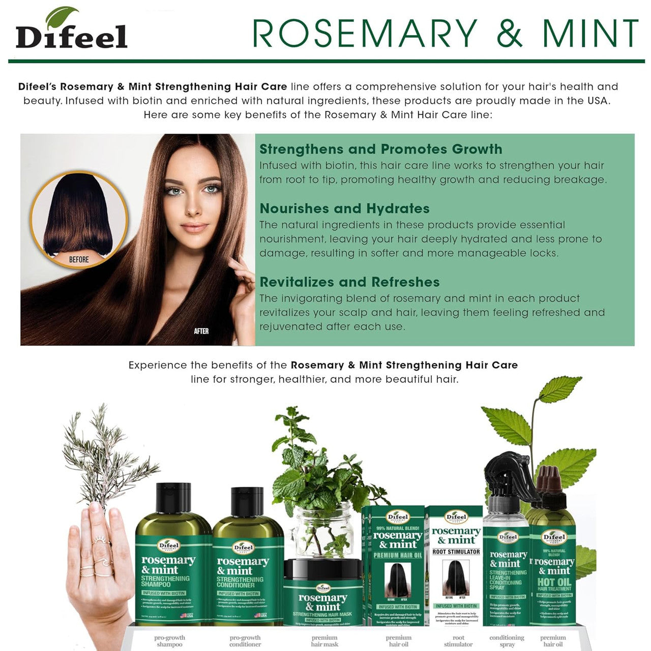 Difeel Rosemary Mint Strengthening Biotin Conditioner (33oz)