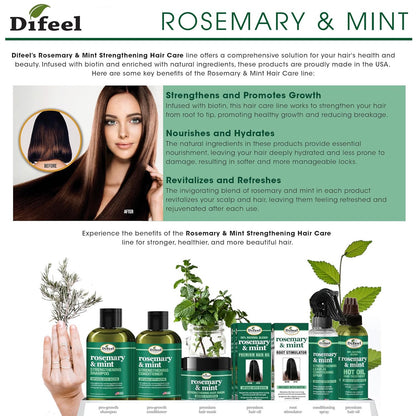 Difeel Rosemary Mint Strengthening Biotin Conditioner (33oz)
