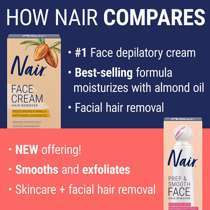 Nair Prep and Smooth Face with Coconut Milk