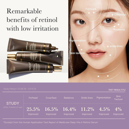 MEDICUBE Deep Reviving Bakuchiol Vita A Retinol Serum (1.01oz)
