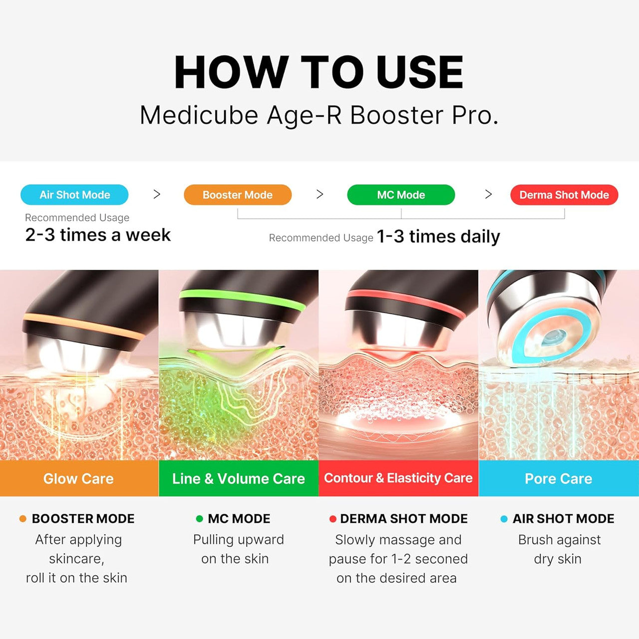 MEDICUBE Age-R Booster Pro 6-in-1 Real Glass Glow Device