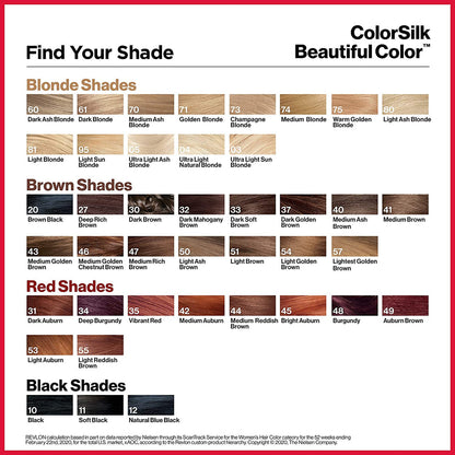 REVLON ColorSilk Beautiful Color Permanent Hair