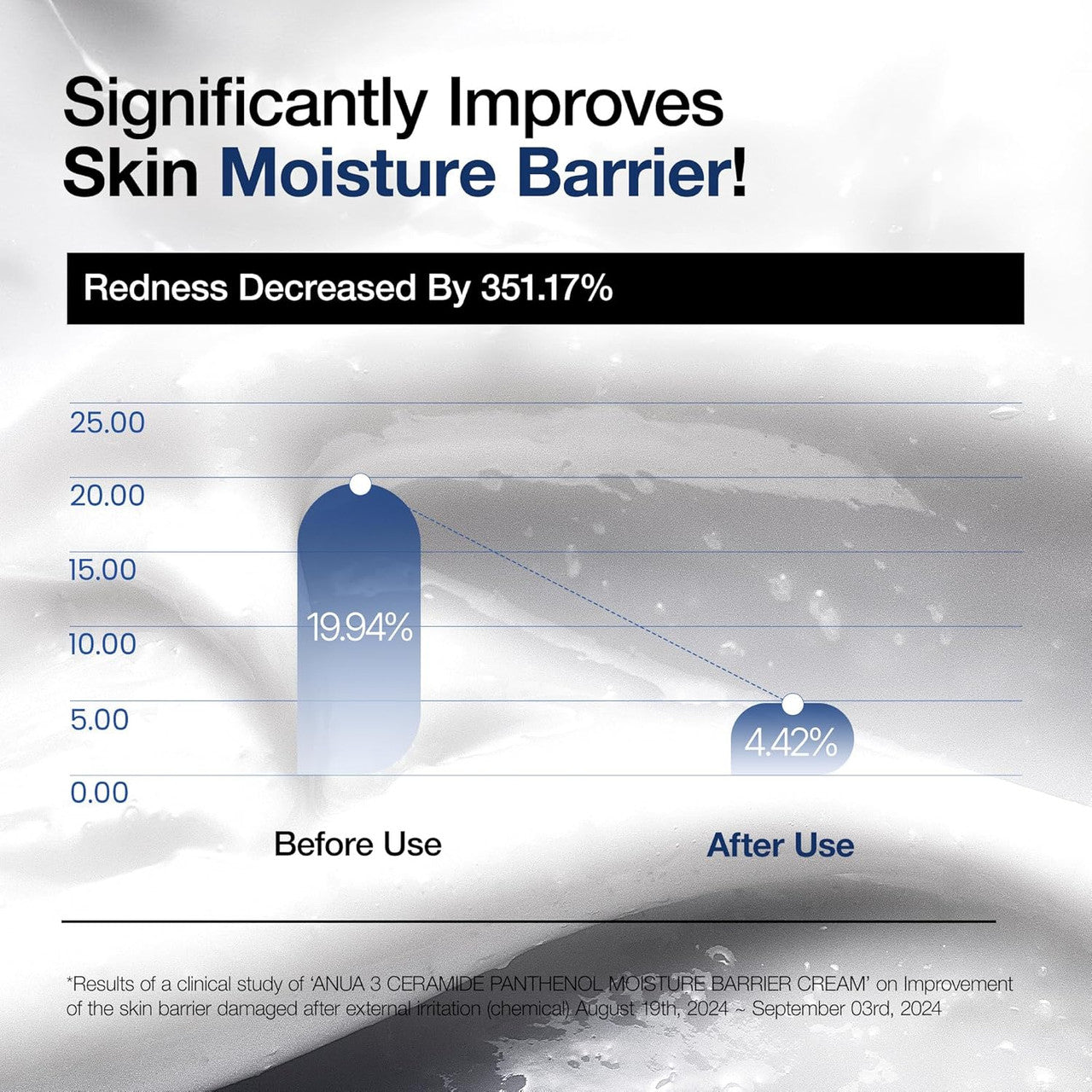 Anua Ceramide Panthenol Moisture Barrier Cream (3.38 oz)