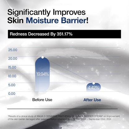 Anua Ceramide Panthenol Moisture Barrier Cream (3.38 oz)