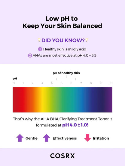 COSRX  AHA/BHA Clarifying Treatment Toner (5 oz)