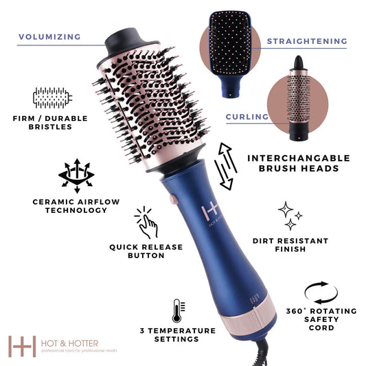 Annie Hot & Hotter All-In-One Interchangeable Hair Dryer Brush (Blue)