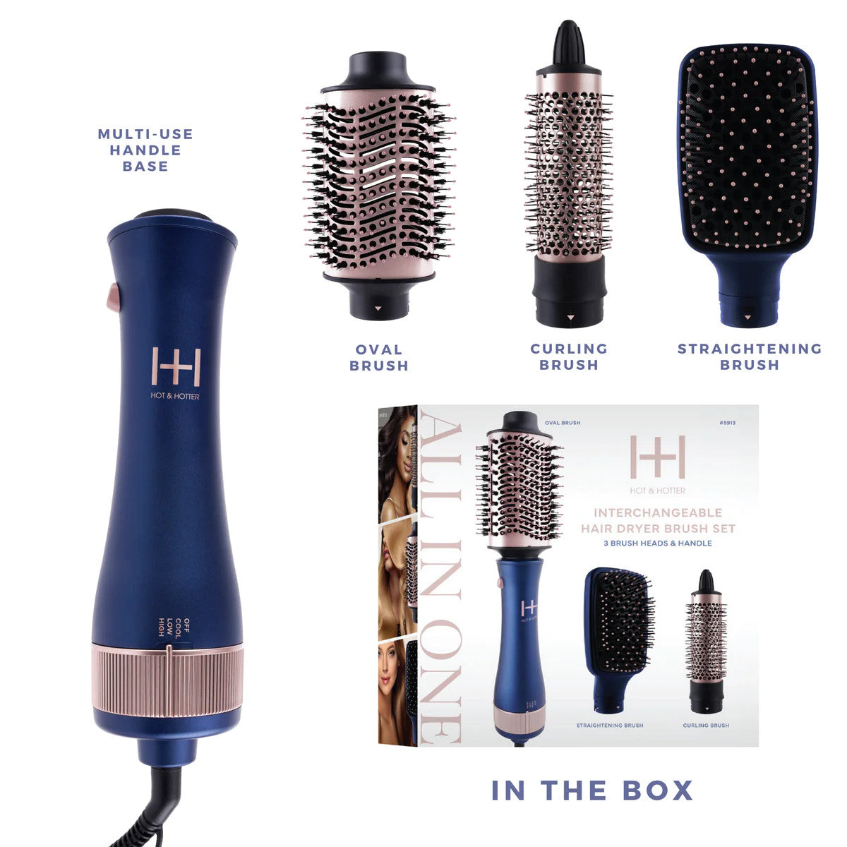 Annie Hot & Hotter All-In-One Interchangeable Hair Dryer Brush (Blue)