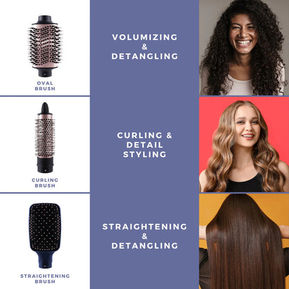 Annie Hot & Hotter All-In-One Interchangeable Hair Dryer Brush (Blue)