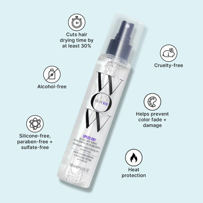 COLOR WOW Speed Dry Blow-dry Spray (5 oz)