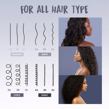 Ebin New York  24 Hour Tamer Set N Foamer Frizz Tamer