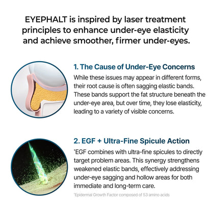 DR. MELAXIN Eyephalt Eyebag Cream (10ml)