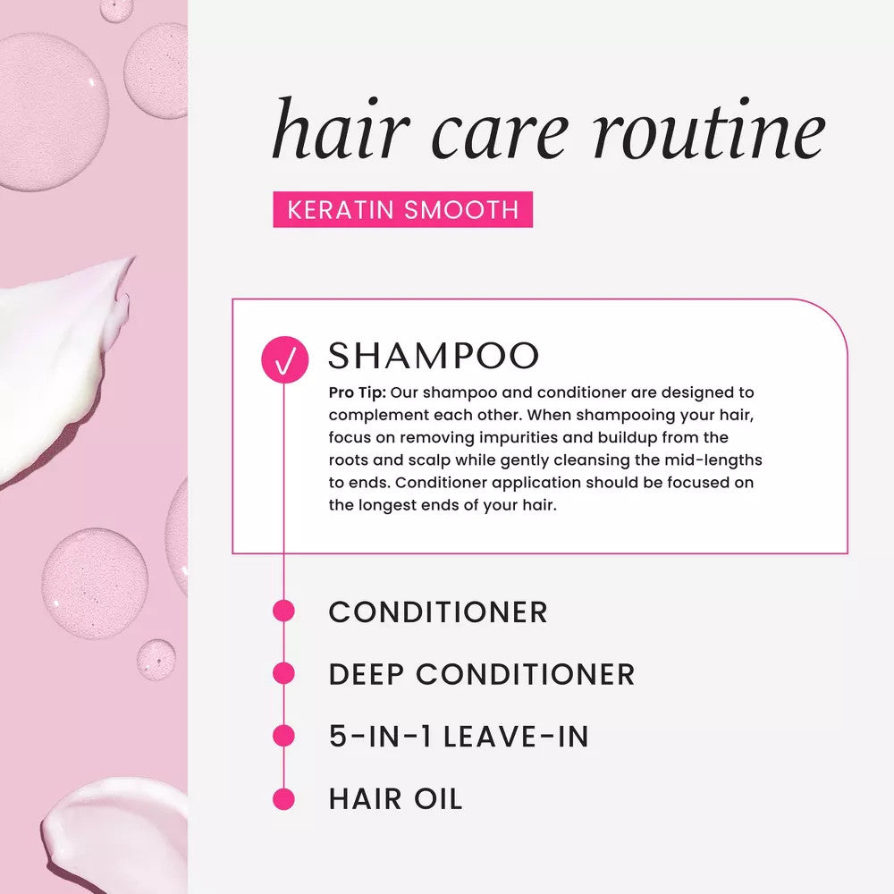 Hask Keratin Protein Smoothing Shampoo (12 oz)