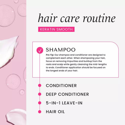 Hask Keratin Protein Smoothing Shampoo (12 oz)