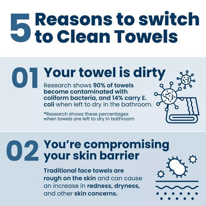 CLEAN SKIN CLUB Disposable Face Towel