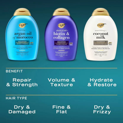 OGX Nourishing Coconut Milk Shampoo (13oz)