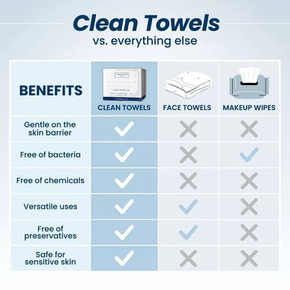 CLEAN SKIN CLUB Disposable Face Towel