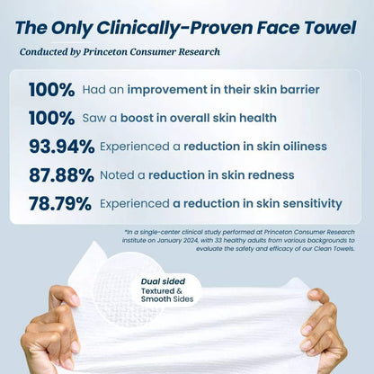 CLEAN SKIN CLUB Disposable Face Towel