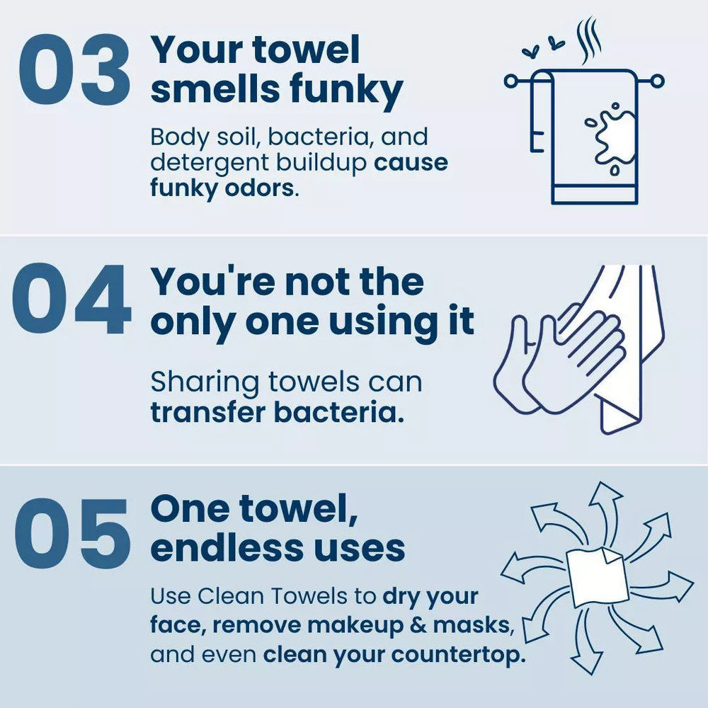 CLEAN SKIN CLUB Disposable Face Towel