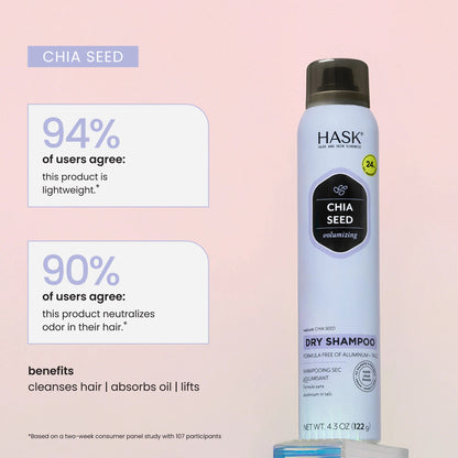 Hask Chia Seed Volumizing  Dry Shampoo (8.1oz)