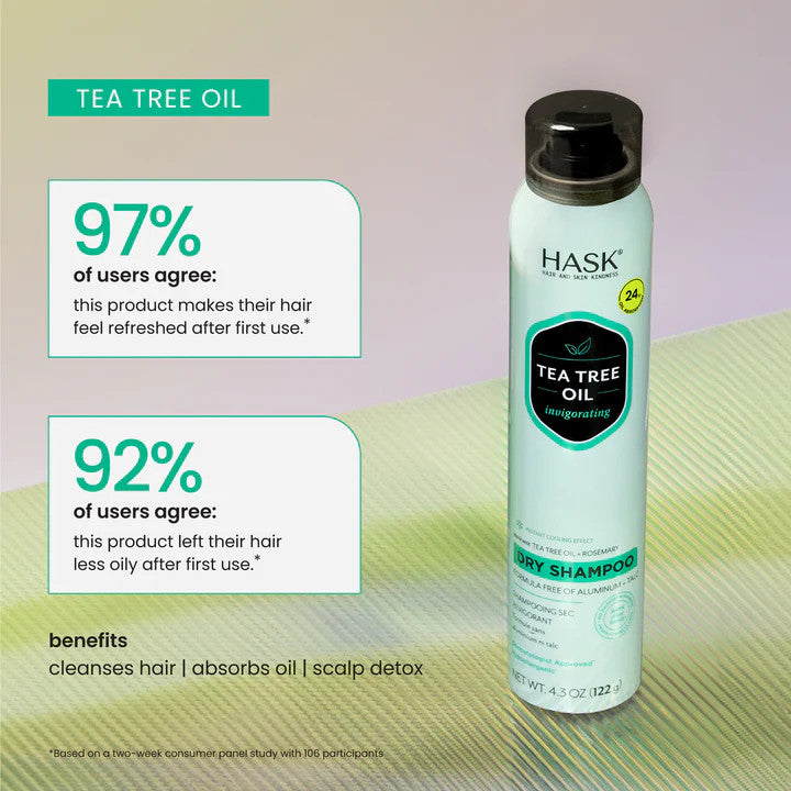 Hask Tea Tree Oil Scalp Detox Dry Shampoo (8.1oz)
