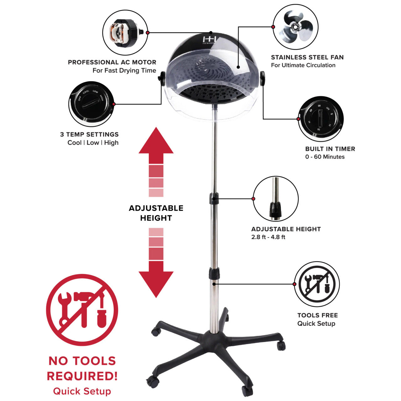 Annie Hot & Hotter Ceramic Turbo 4000 Stand Hood Dryer