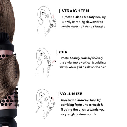 Hot & Hotter 3 in 1 Interchangeable Ceramic Hot Styling Brush Set