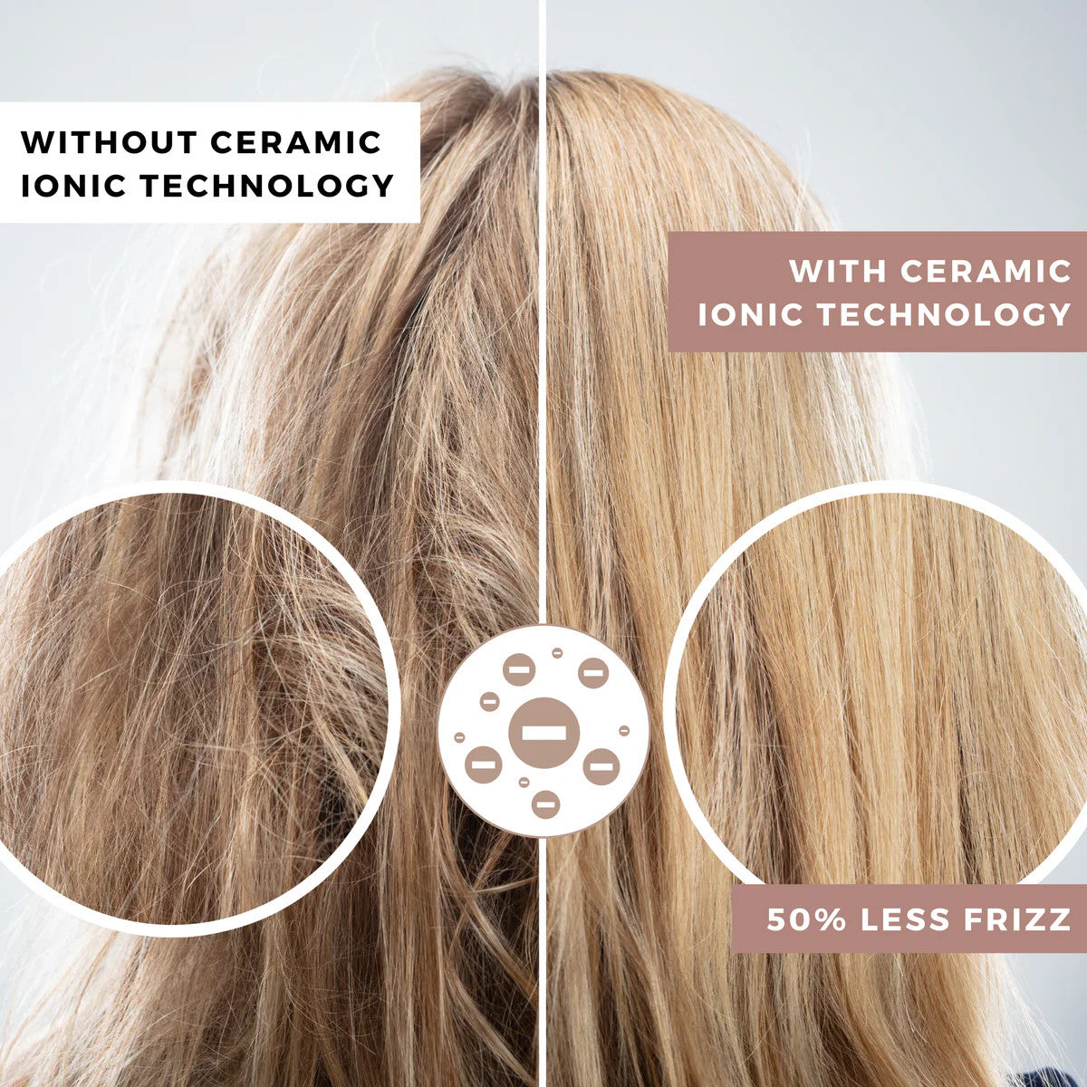 Annie Hot & Hotter Ceramic Pro Turbo 2000 Hair Styler Dryer