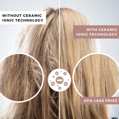 Annie Hot & Hotter Ceramic Pro Turbo 2000 Hair Styler Dryer