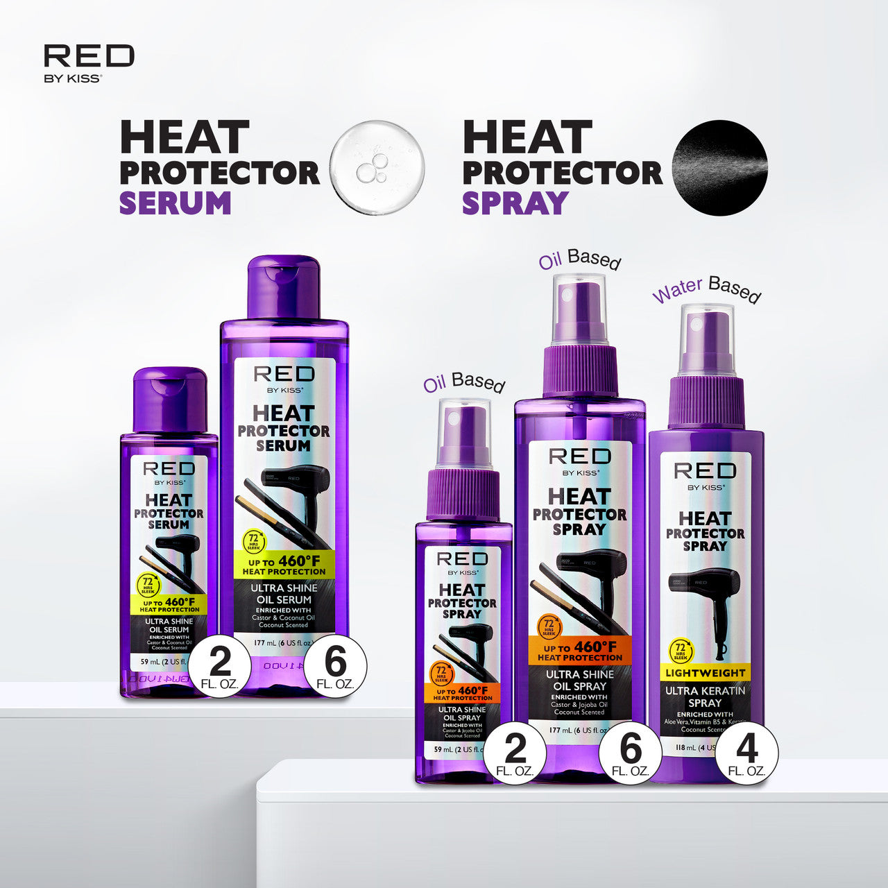 RED Ultra Shine Heat Protector Oil Serum