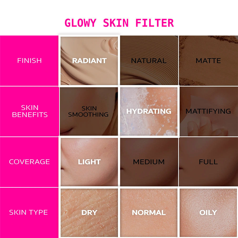 Ruby Kisses Glowy Skin Filter Foundation
